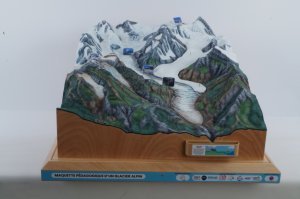Maquette de glacier